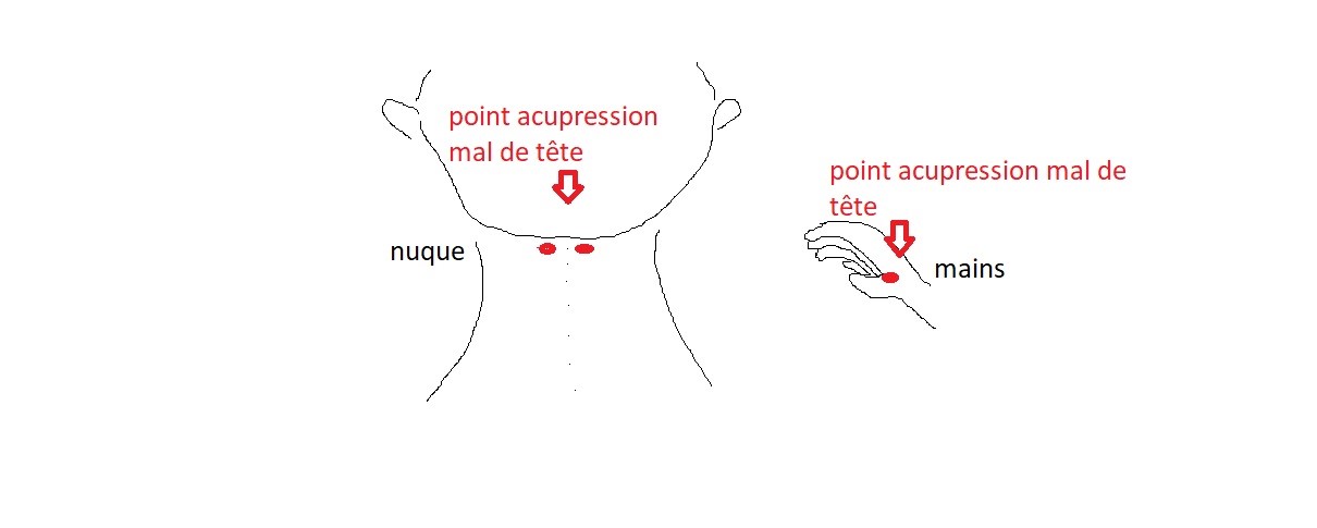 Acupression nuque main1