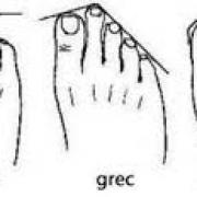 Forme de pied